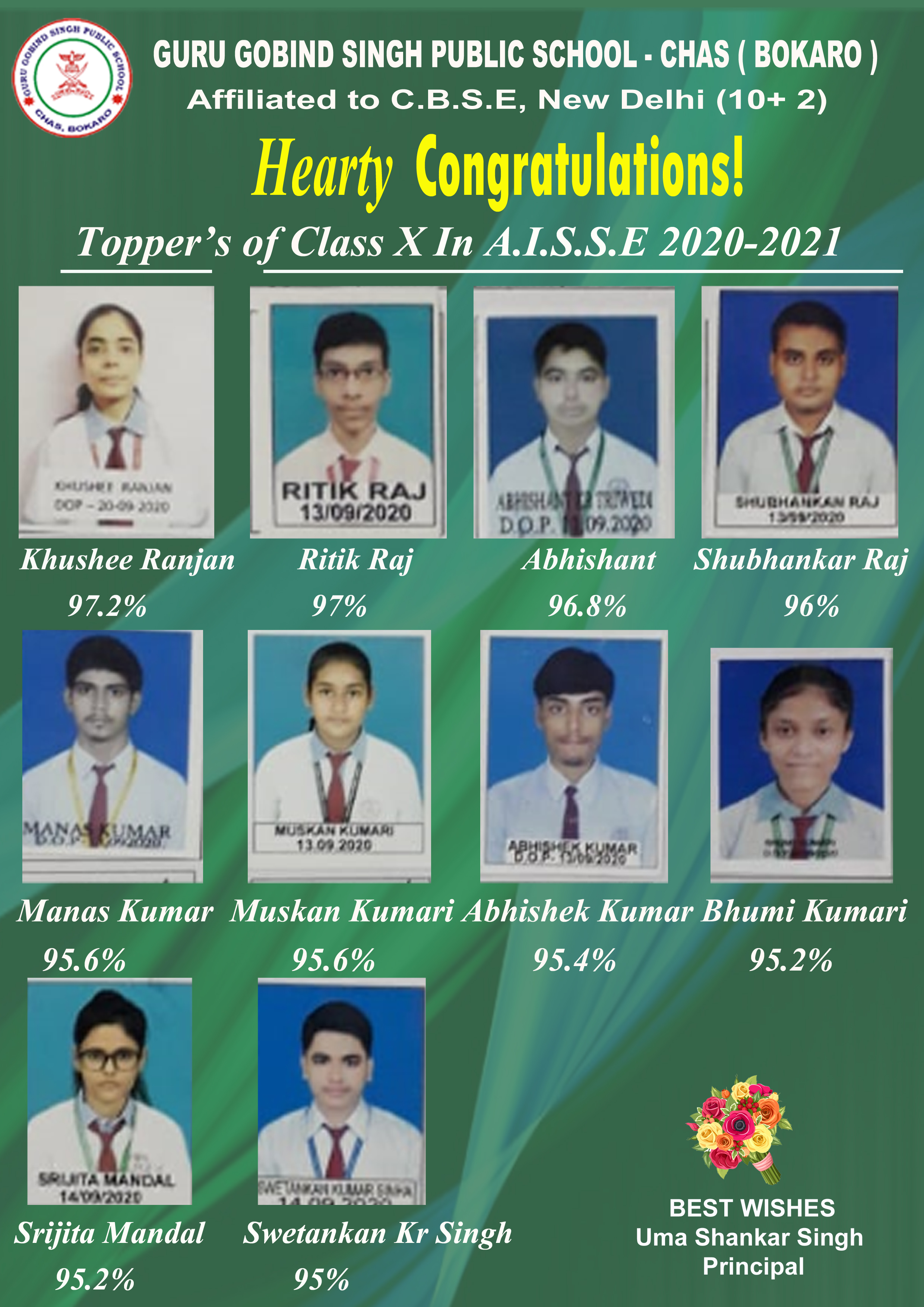 Felicitation of Class X And XII Toppers